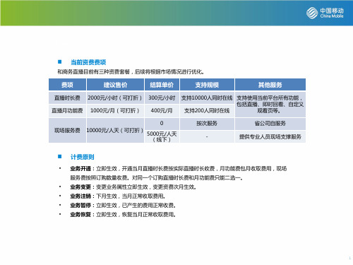 和直播资费