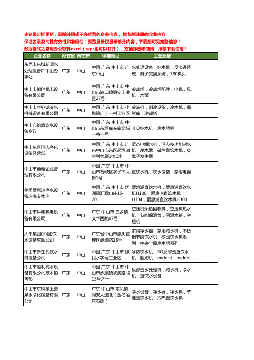 新版广东省中山水机设备工商企业公司商家名录名单联系方式大全40家