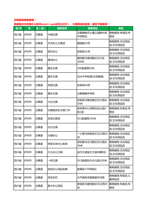2020新版四川省泸州市古蔺县办公用品工商企业公司商家名录名单黄页联系方式大全27家