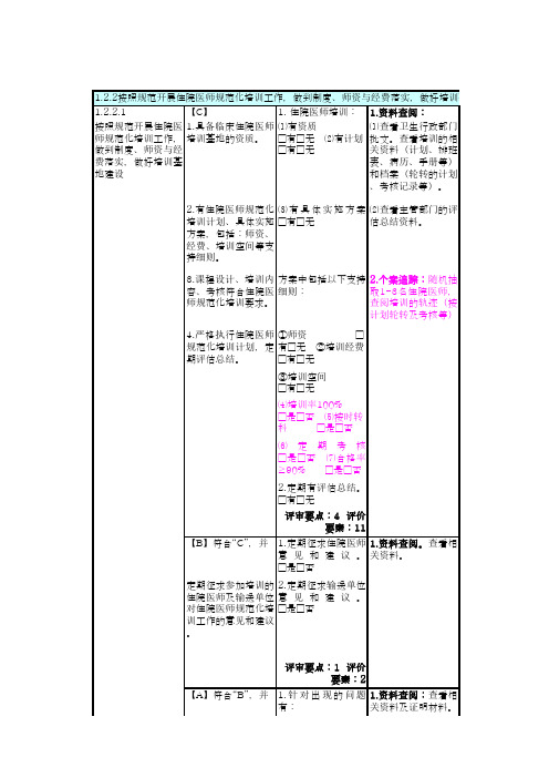 三级医院评审医务部部分(除第四章)1、2、3、6(资料审阅)