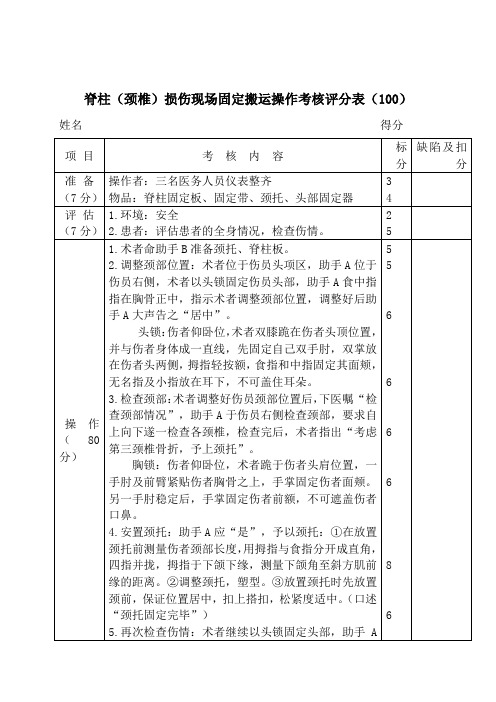 脊柱损伤现场固定搬运操作考核评分表