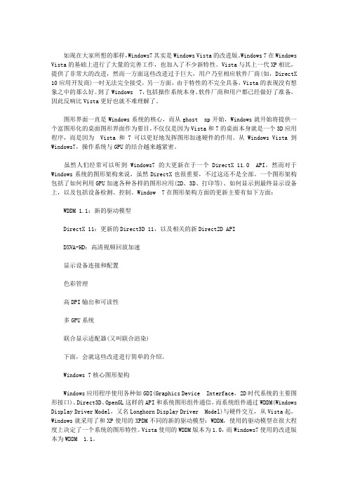 WINDOWS 7系统细致核心图形架构