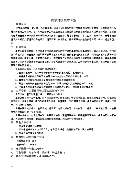 桂林电子科技大学2013级信息对抗技术专业