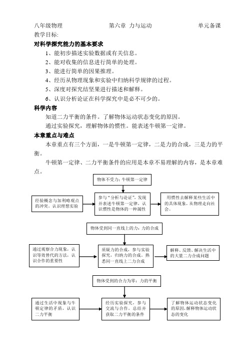 八年级物理                第六章 力与运动                单元备课