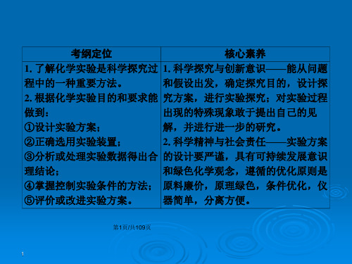 高三第一轮复习化学实验方案的设计与评价.pptx