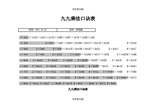 九九乘法口诀表(完整版)之欧阳数创编