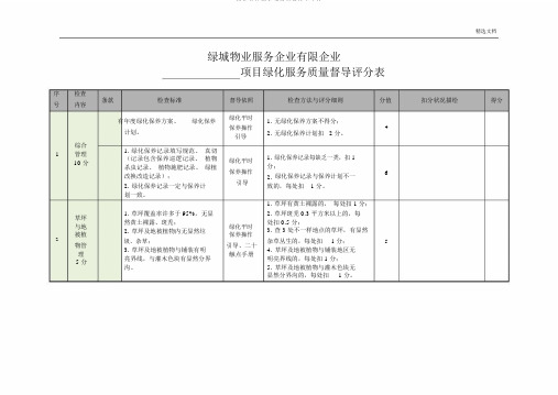 绿化养护服务质量督导检查表格