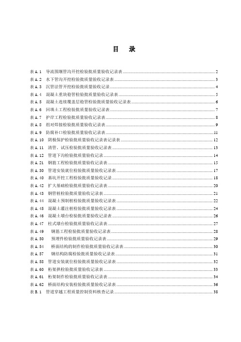 SY4207-2007 《石油天然气建设工程施工质量验收规范-管道穿跨越工程》