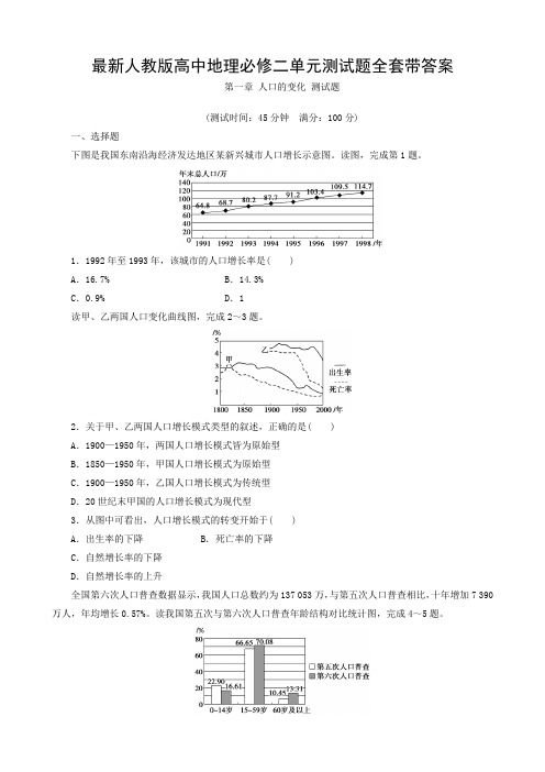 最新人教版高中地理必修二单元测试题全套带答案