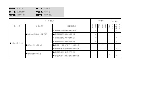 小学数学五年级下册第六单元《确定位置(一)》学习要点
