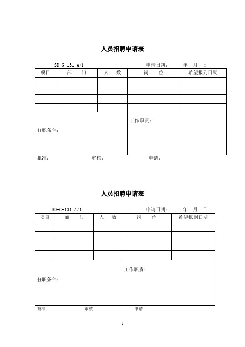 杭州十一郎男装服饰公司人事管理表格全部