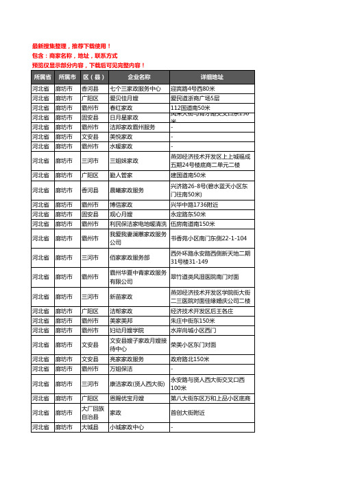 新版河北省廊坊市家政服务企业公司商家户名录单联系方式地址大全215家