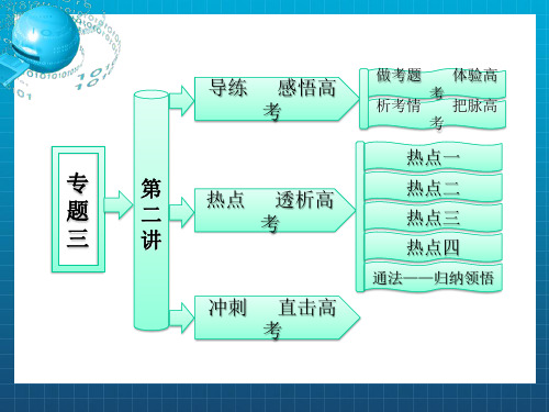 部分专题三第二讲高考中的数列解答题型