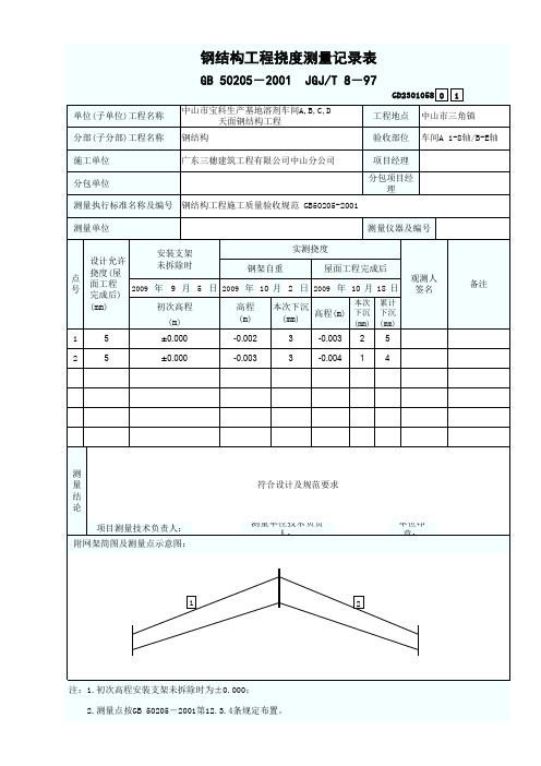 钢结构工程挠度测量记录表GD 