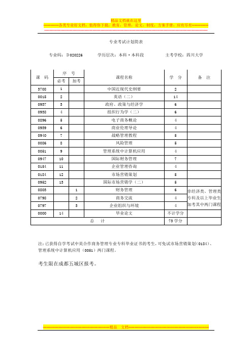 中英合作商务管理(本科段D020226)