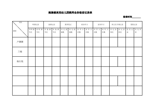 高党幼儿园业务检查记录表