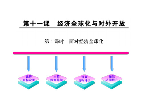 政治课件：4.11.1面对经济全球化(新人教版必修1)