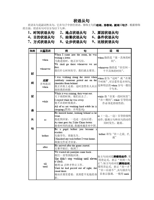 状语从句表格