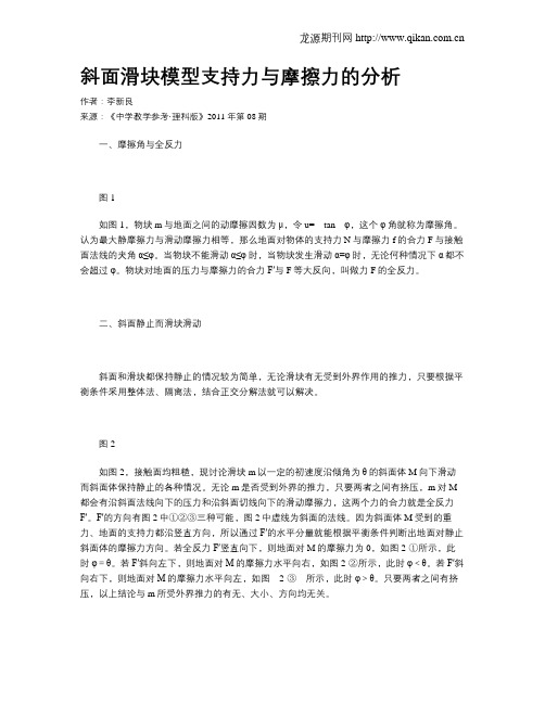 斜面滑块模型支持力与摩擦力的分析