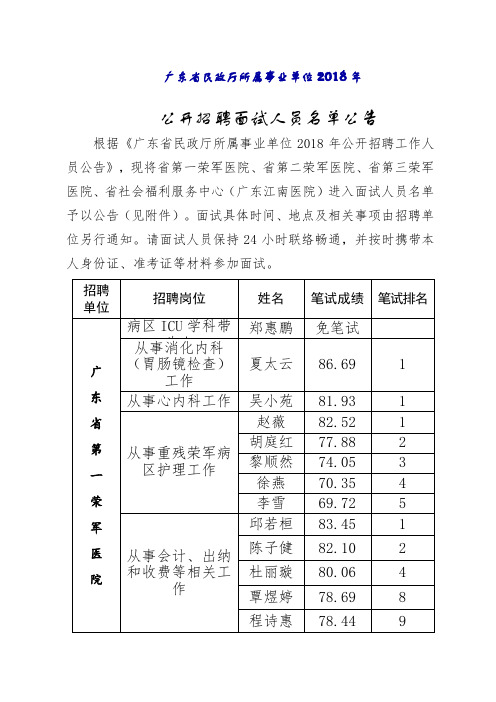 广东省民政厅所属事业单位2018年