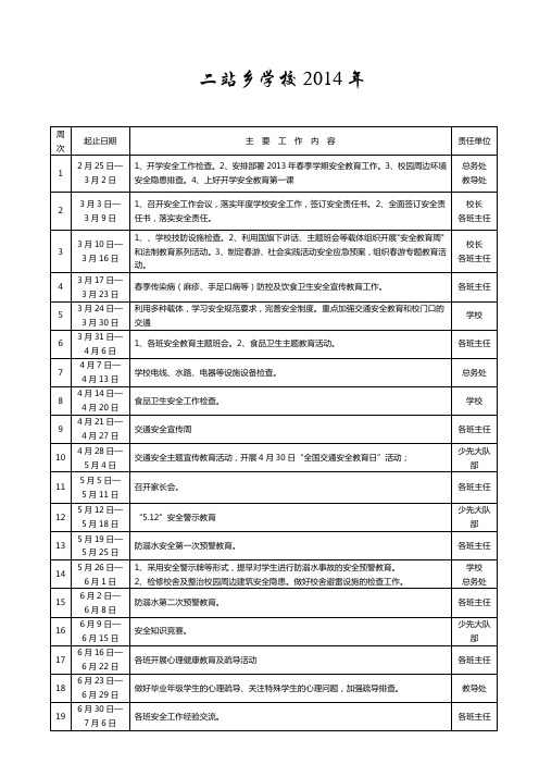 安全工作2014年春季学期行事历