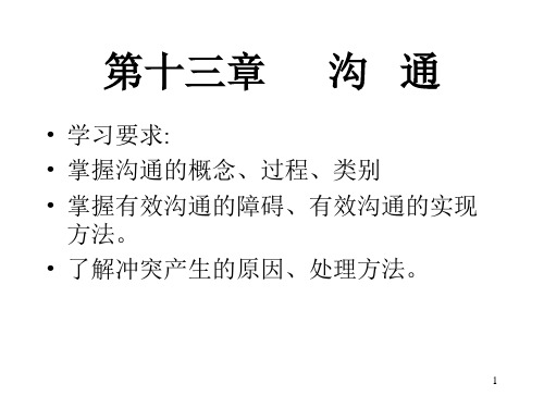 管理学课件13沟通