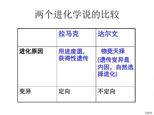 人教版高中生物必修二课件 7-2现代生物进化理论的主要内容(共38张PPT) (1)