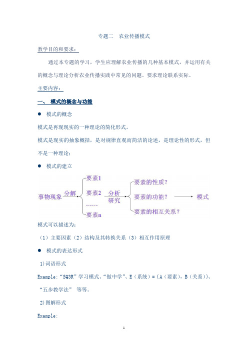 专题二 农业传播模式2