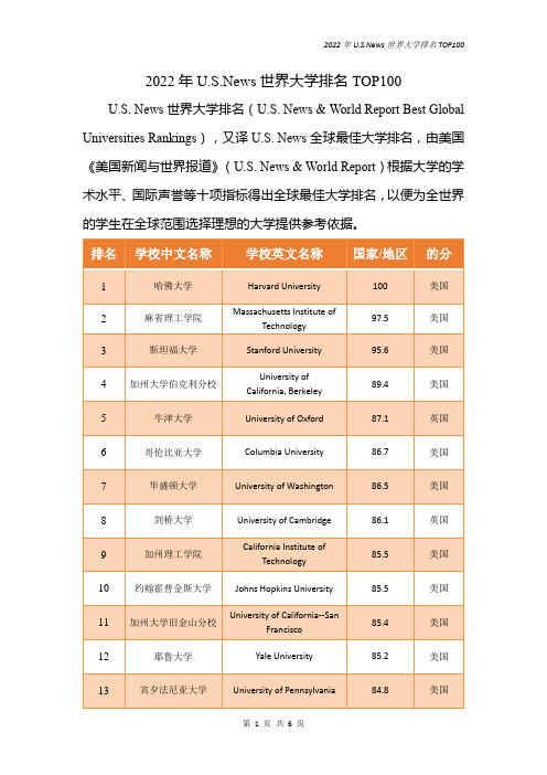 2022年U.S.News世界大学排名TOP100前100名排行榜