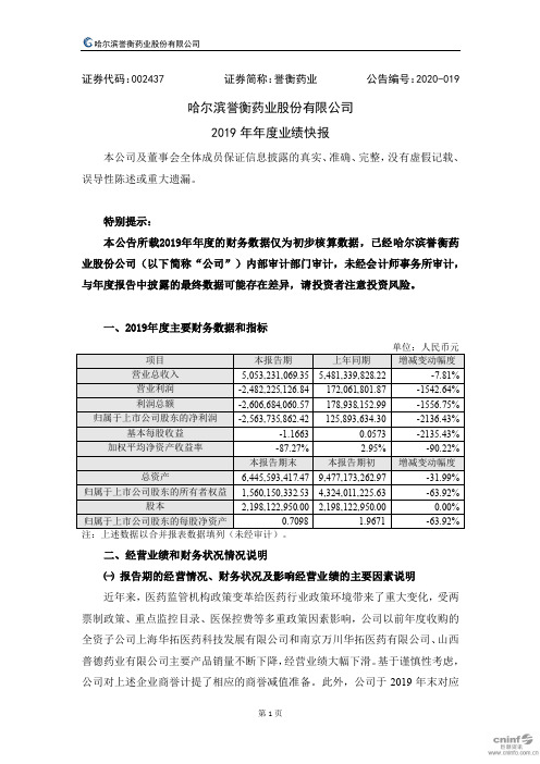 誉衡药业：2019年年度业绩快报