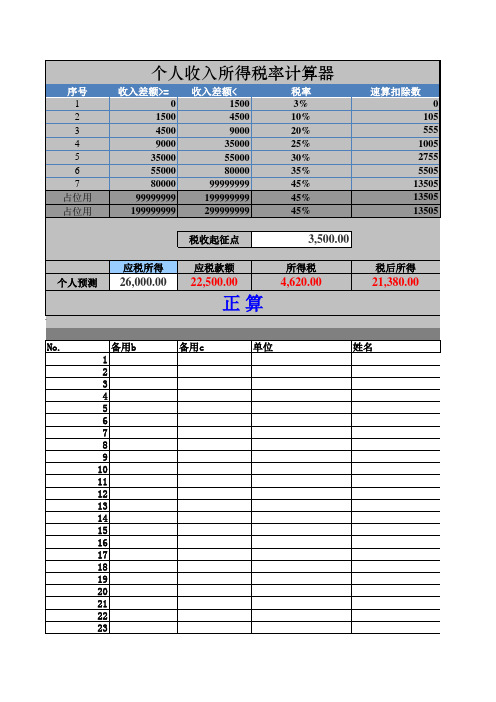 《个人所得税计算器-正反算改进版-mul-2019-new-7L.》