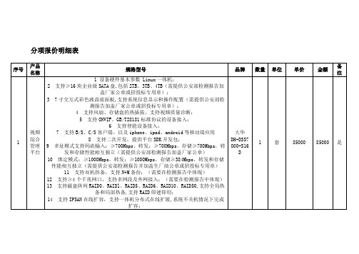 分项报价明细表