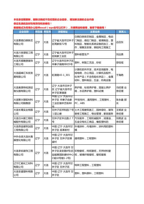 2020新版辽宁省工程塑料工商企业公司名录名单黄页大全85家