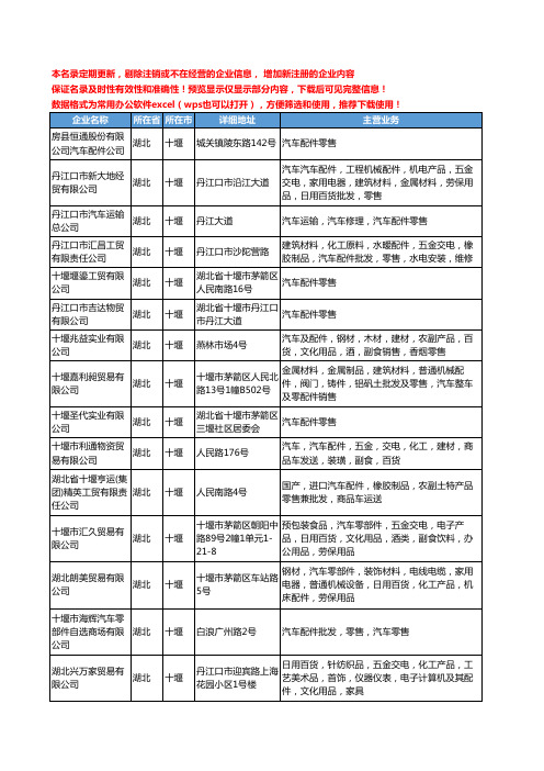 新版湖北省十堰汽车配件零售工商企业公司商家名录名单联系方式大全42家