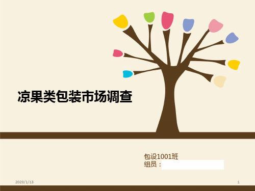 果脯市场调查分析PPT课件