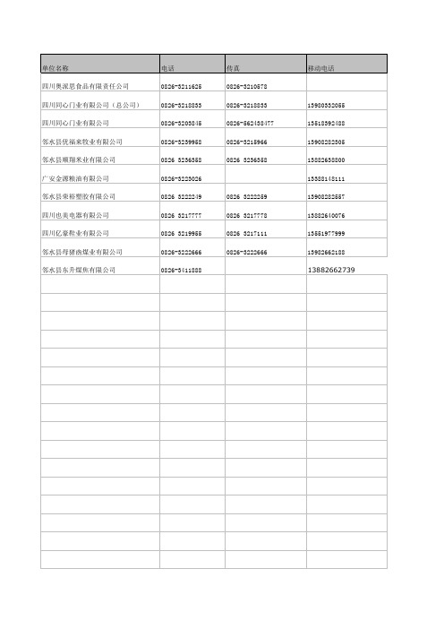 邻水县企业名录