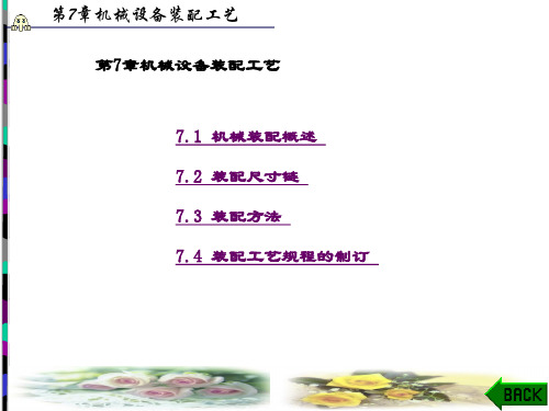 精品课件-机械设备制造技术(柳青松)-第7章