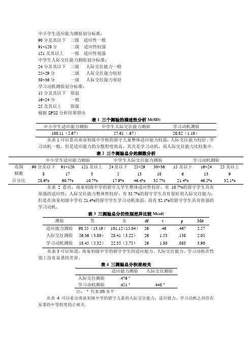 中小学生适应能力里测验、中学生人际交往能力测、学习动机测验整体分析