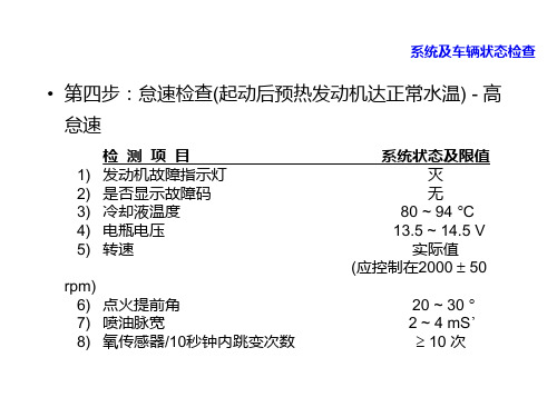 江铃全顺4G64发动机电喷管理系统使用说明书0003