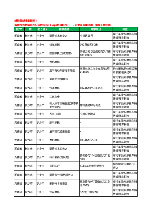 2020新版湖南省长沙市宁乡市摩托车工商企业公司商家名录名单黄页联系方式大全79家