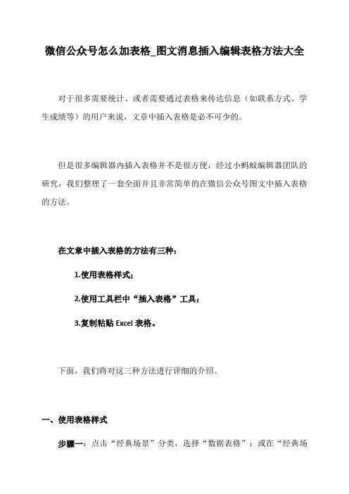 微信公众号怎么加表格-图文消息插入编辑表格方法大全