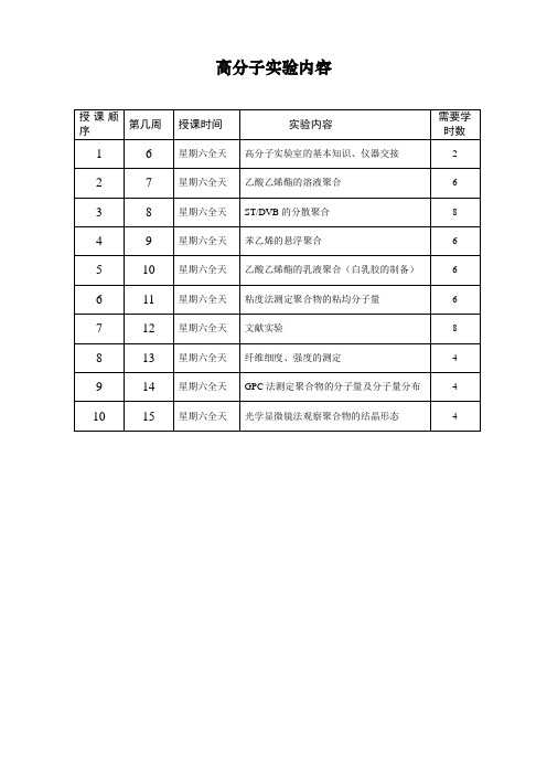 高分子实验教案-