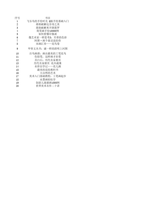 小学美术推荐书目