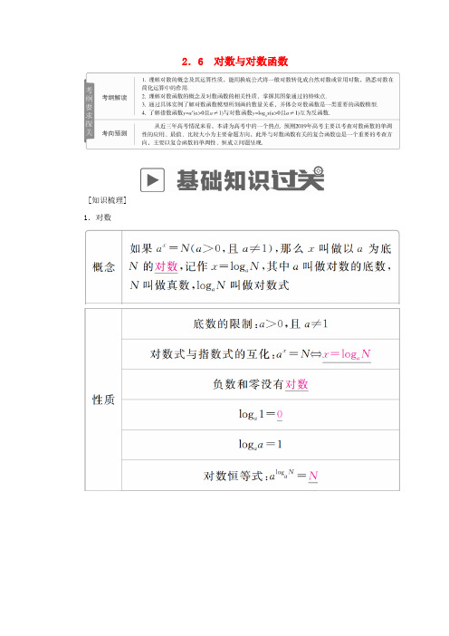 高考数学一轮复习 第2章 函数、导数及其应用 2.6 对数与对数函数学案 理-人教版高三全册数学学案