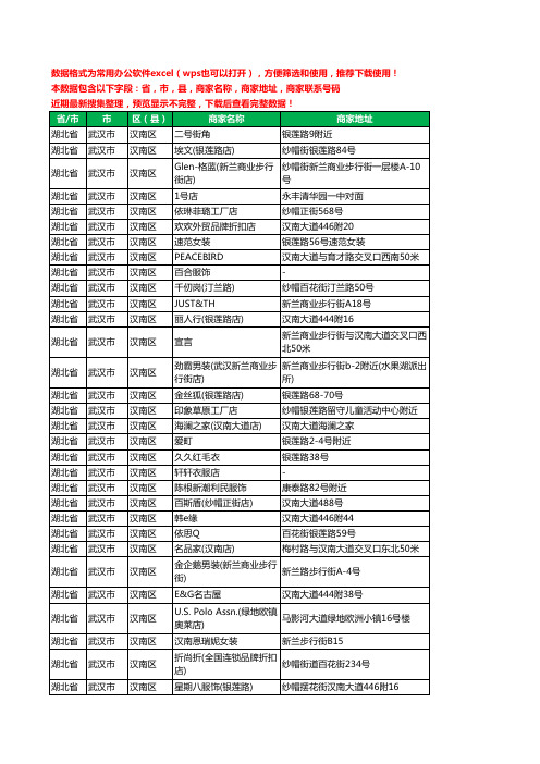 2020新版湖北省武汉市汉南区服装工商企业公司商家名录名单黄页联系电话号码地址大全68家