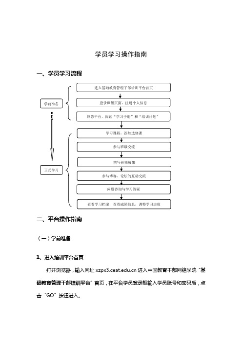 学员学习操作指南