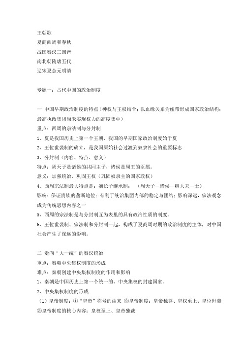 高一历史必修一复习提纲