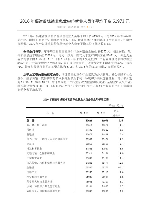 2016年福建省城镇非私营单位就业人员年平均工资