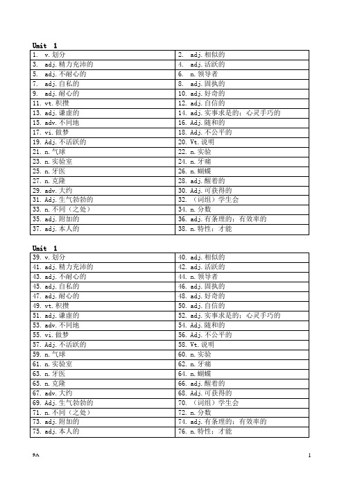 牛津9A实验班单词和词组默写表