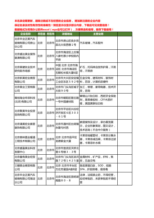 新版北京市美业工商企业公司商家名录名单联系方式大全60家